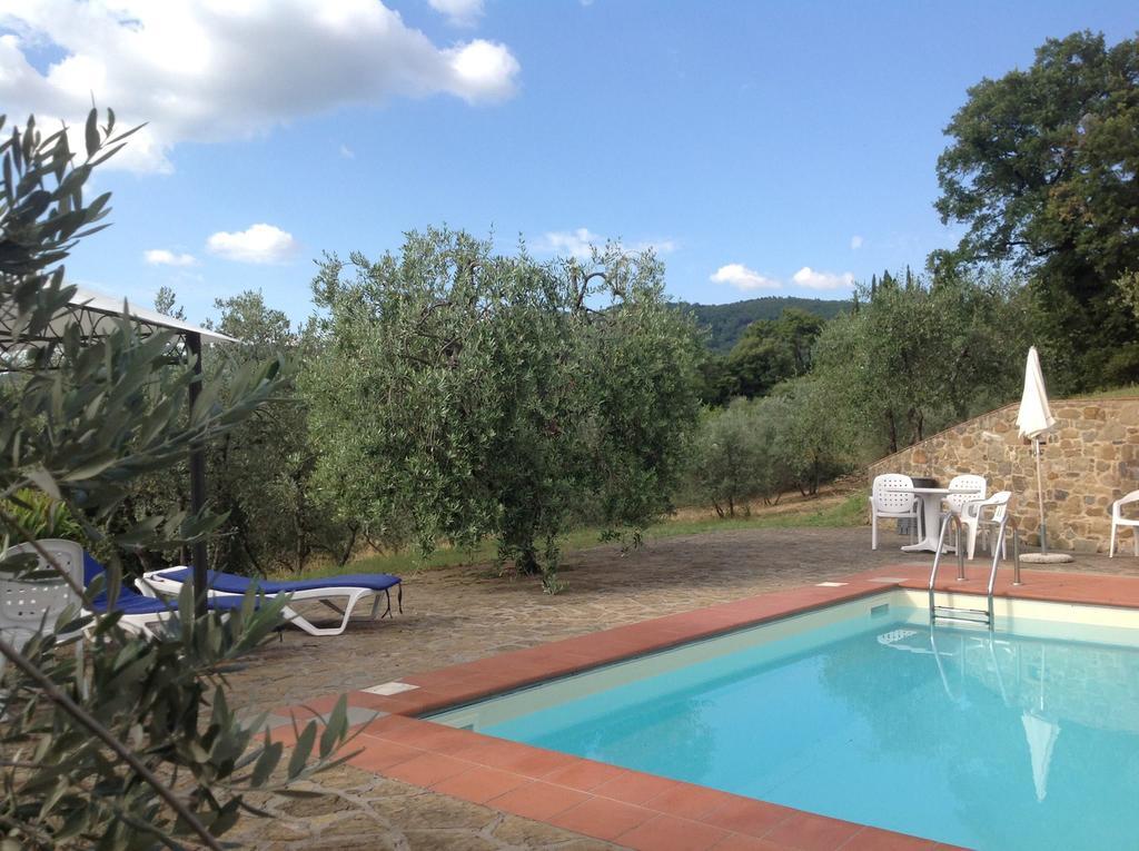 Agriturismo La Camporena Греве-ин-Кьянти Экстерьер фото